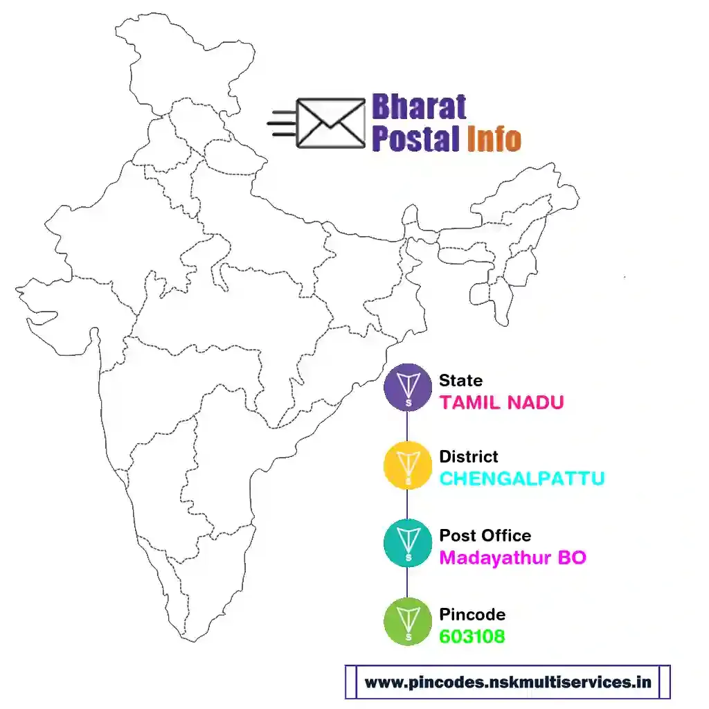 tamil nadu-chengalpattu-madayathur bo-603108